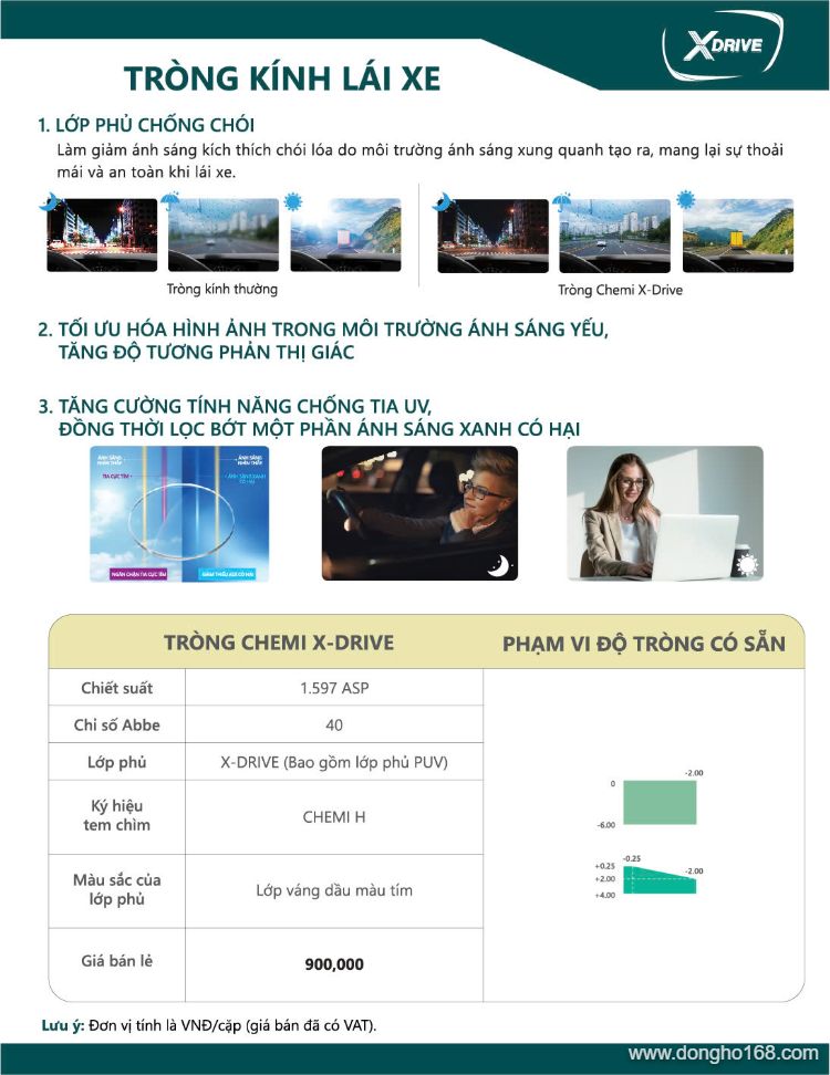 trong-kinh-chuyen-dung-lai-xe-chemi1-60-asp-x-drive