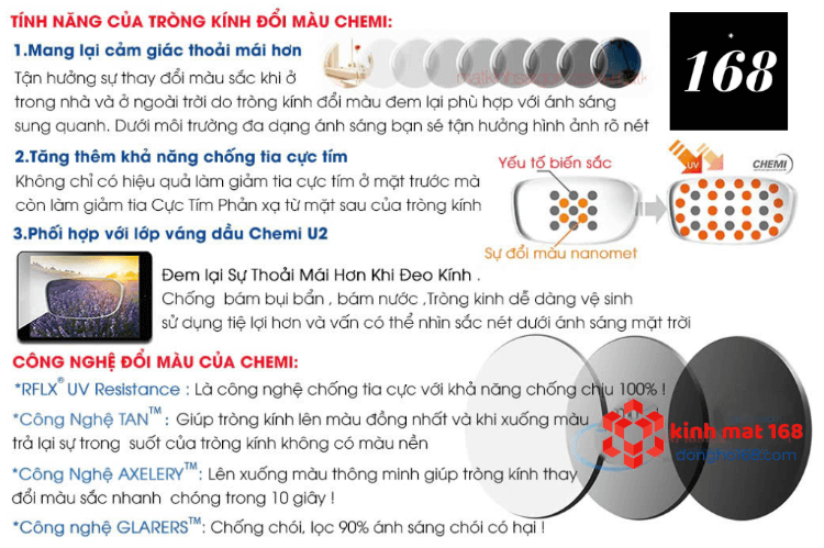 trong-kinh-doi-mau-chemi-u2-1-60-photochromic-gray-crystal (1)